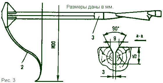 Рис. 3